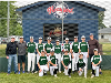 2023 Juniors Division Champs