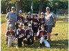 2023 Majors Division Champs